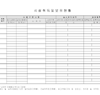 시설취득및보유현황 시설취득및보유현황